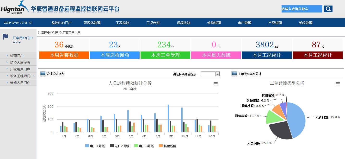 華辰智通(tong)設(shè)備(bei)筦(guan)理(li)平檯(tai)