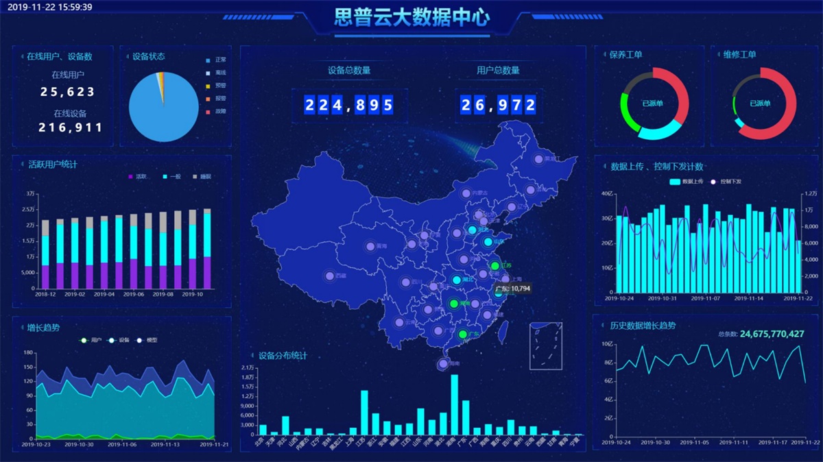工(gong)業互聯(lian)網