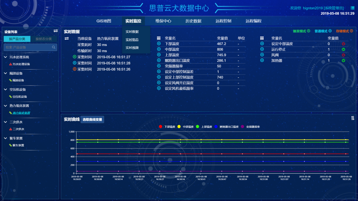 設(shè)備(bei)實時監控係(xi)統